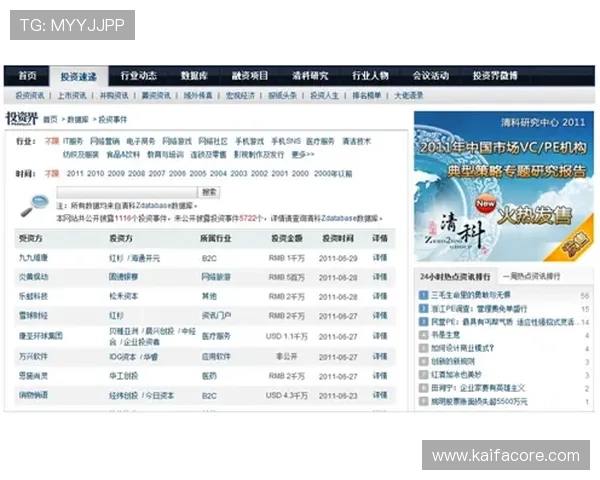 掌握k8凯发入口官网的最新新闻资讯与行业动态分析